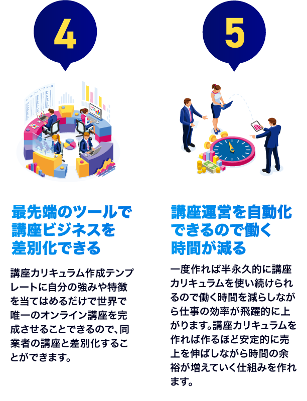 最先端のツールで講座ビジネスを差別化できる