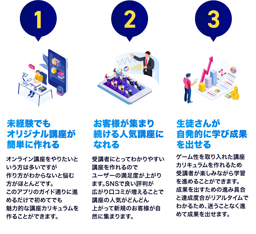 未経験でもオリジナル講座が簡単に作れる